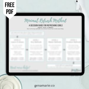 Minimal Refresh Method Flowchart
