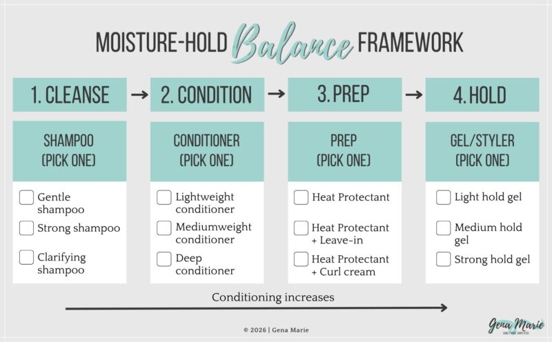 How to Build a Curl Routine That Lasts, Step-by-Step | Moisture-Hold ...